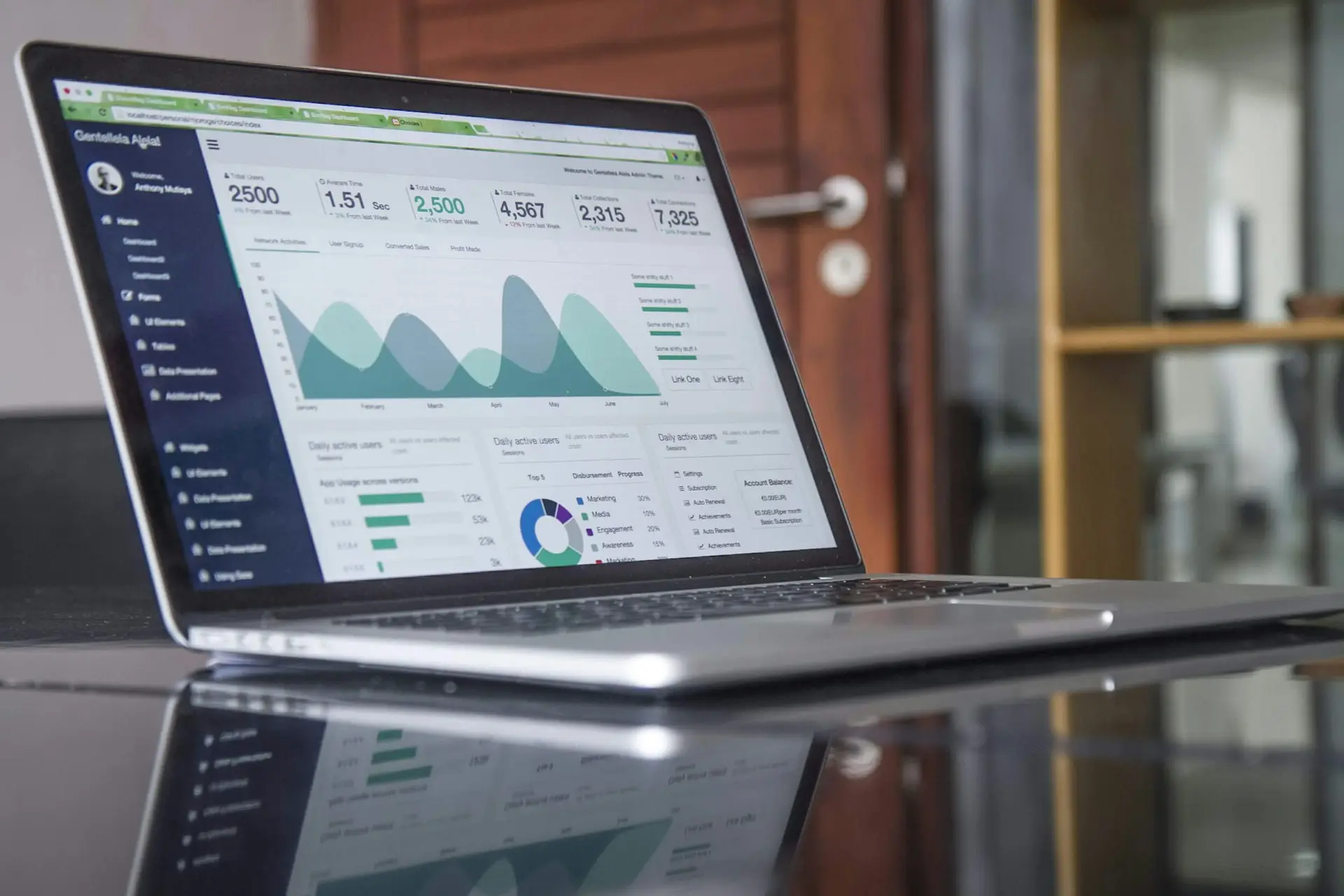 Event ROI: How to Calculate It and Which Event KPIs to Track