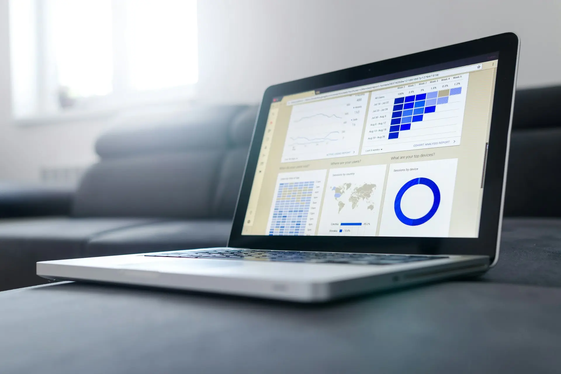 Member Retention Rate: How to Calculate and Report It