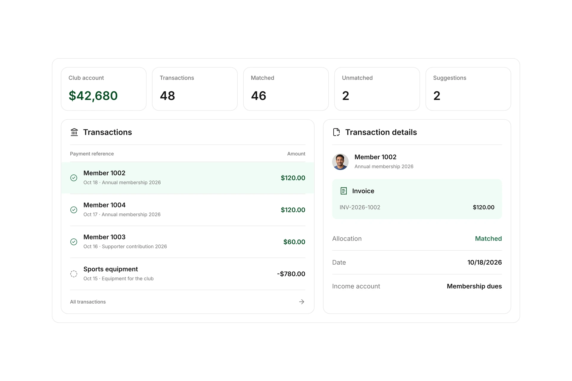 campai club account with transactions, matched payments and invoice details. Illustrative demo data.