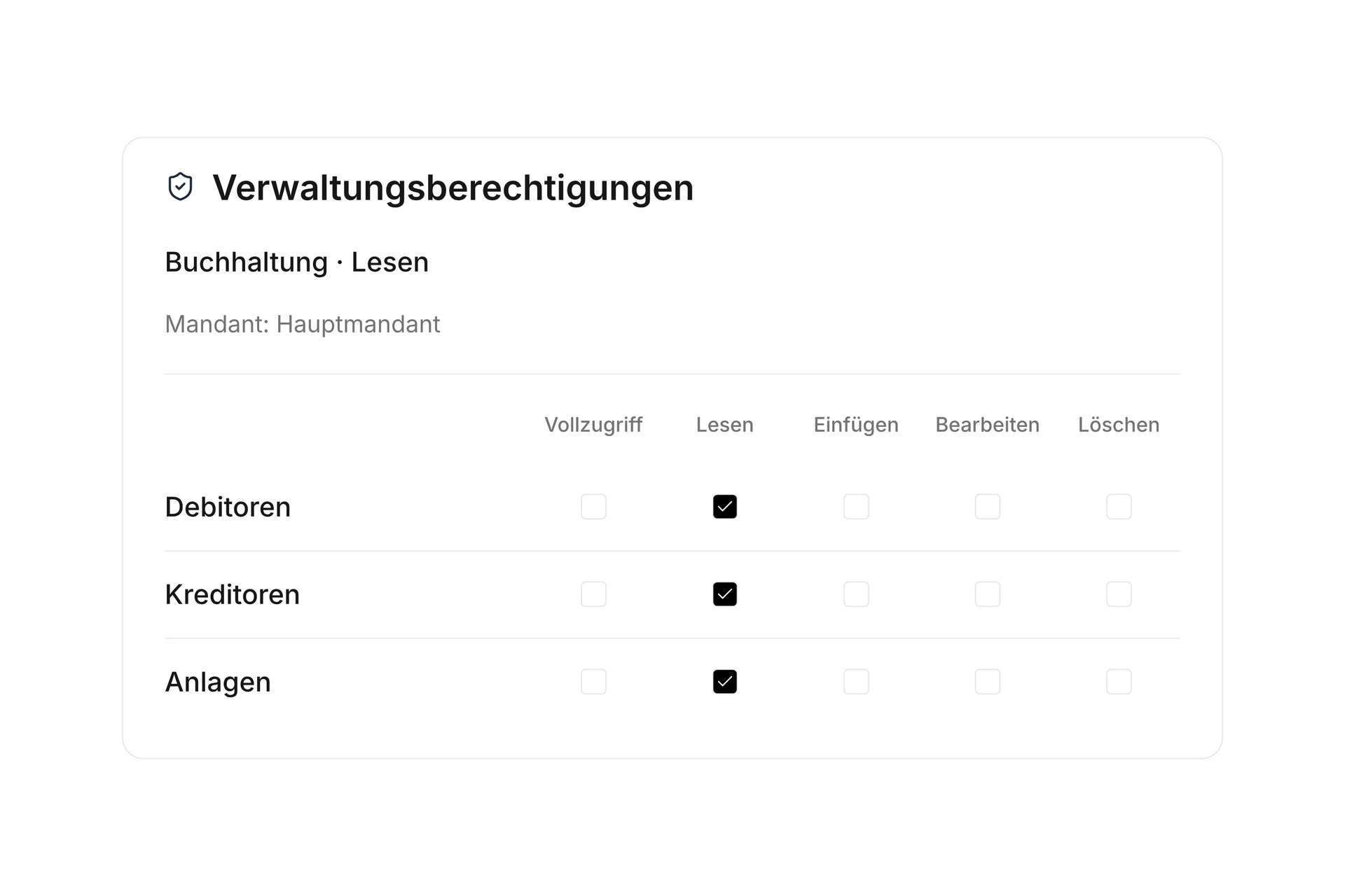 Rechte passend zur Verantwortung vergeben