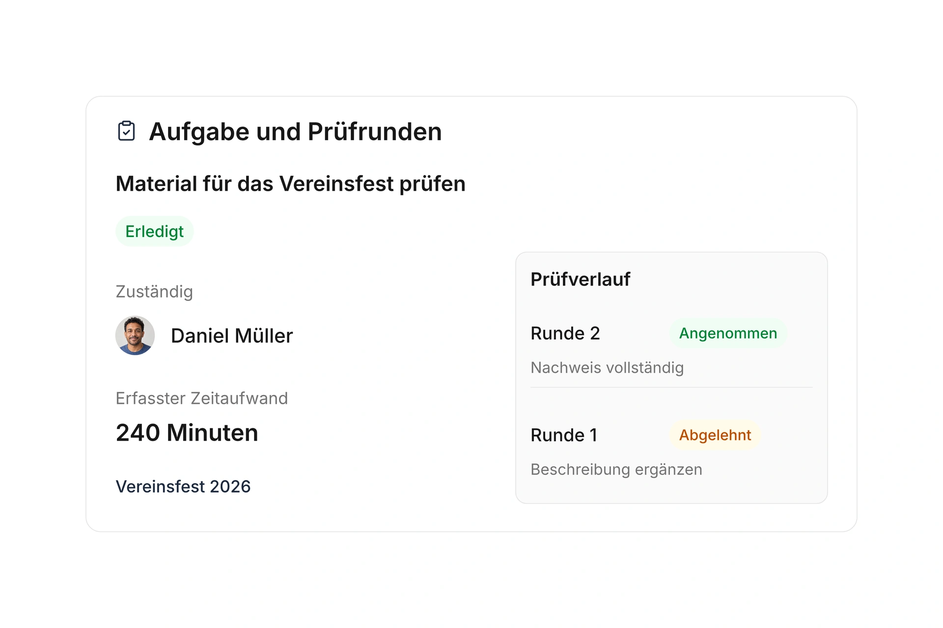 Aufgaben verteilen und gemeinsam abschließen