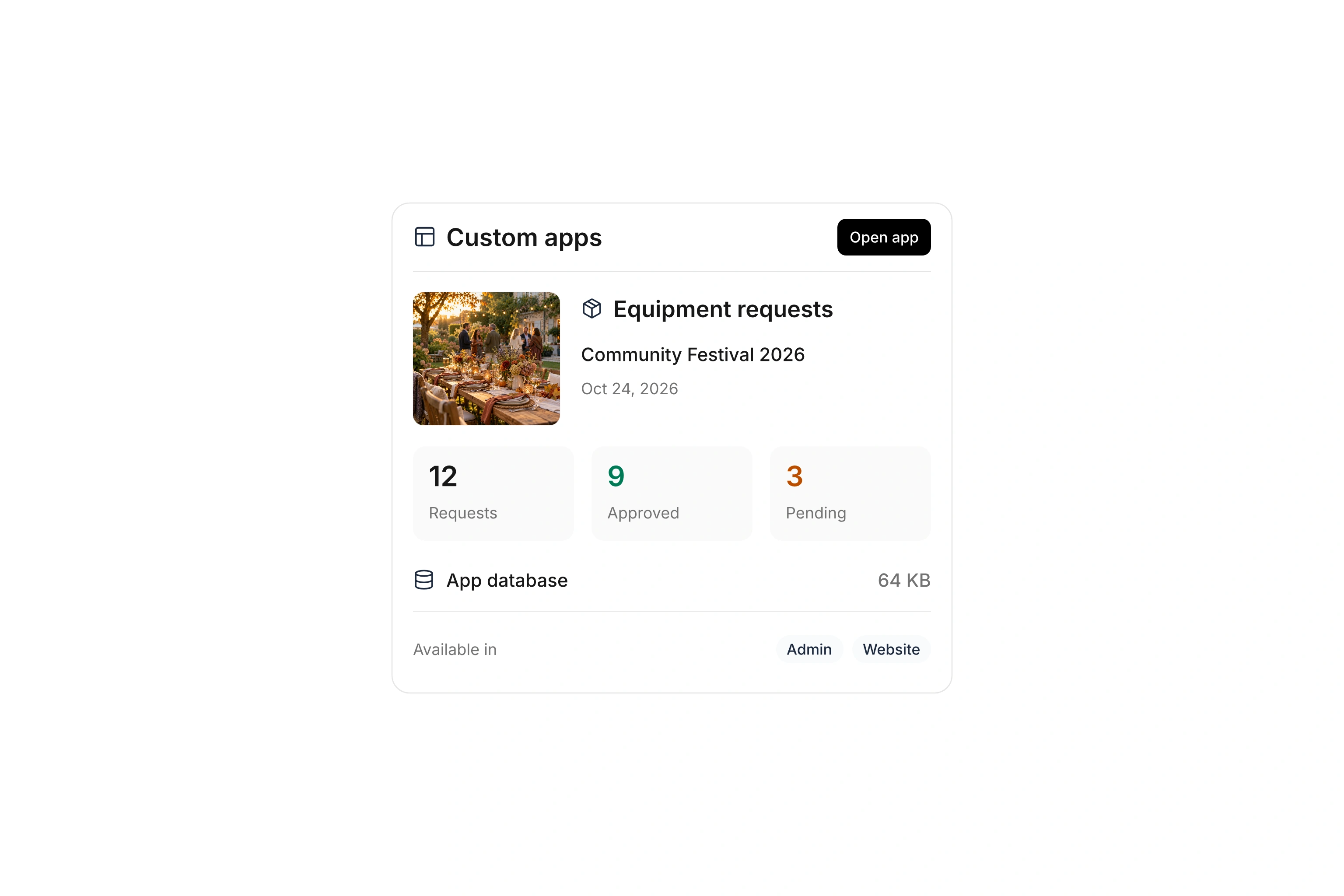 Equipment requests app with festival details, approved and pending requests, its own database, and admin and website access.