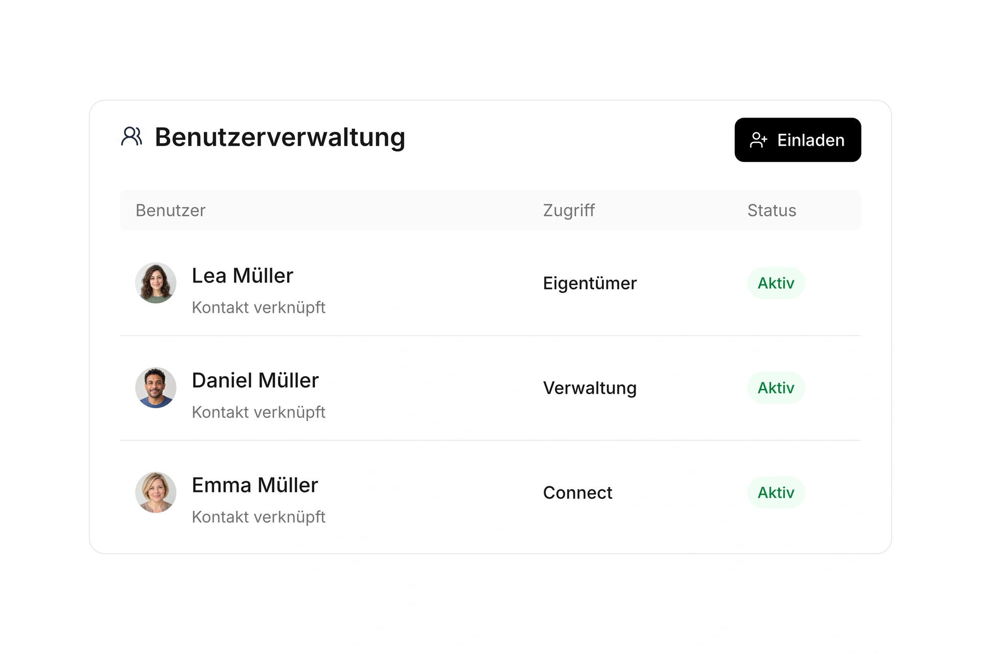 Benutzer einladen und Zugänge überblicken