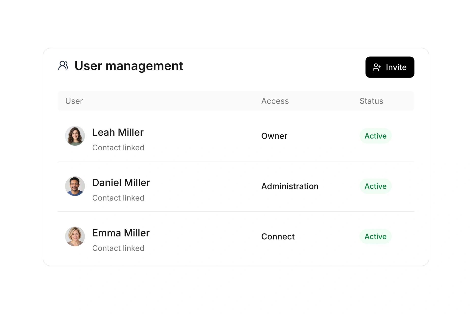 Invite users and manage access