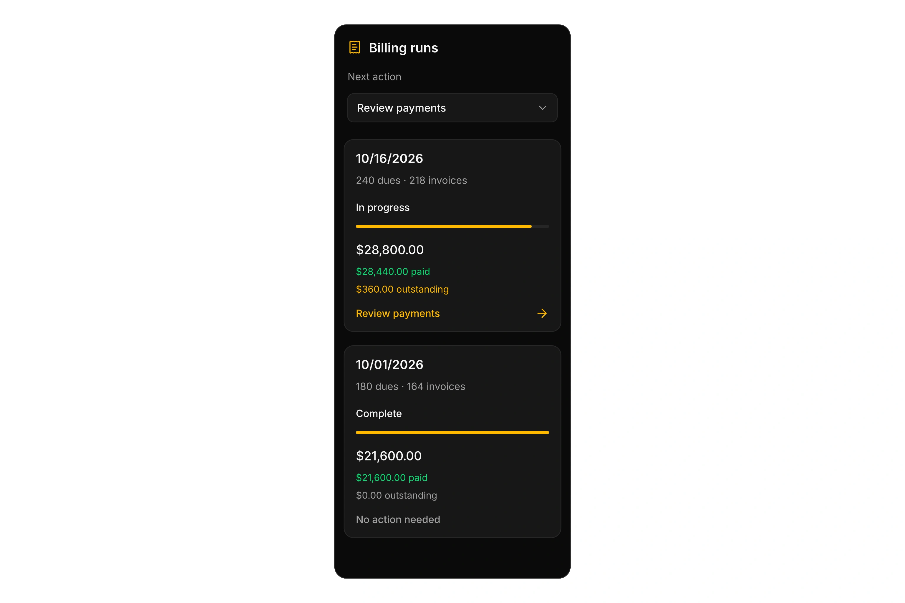 Billing runs with dates, dues and invoice counts, processing progress, paid and outstanding amounts, and next actions.