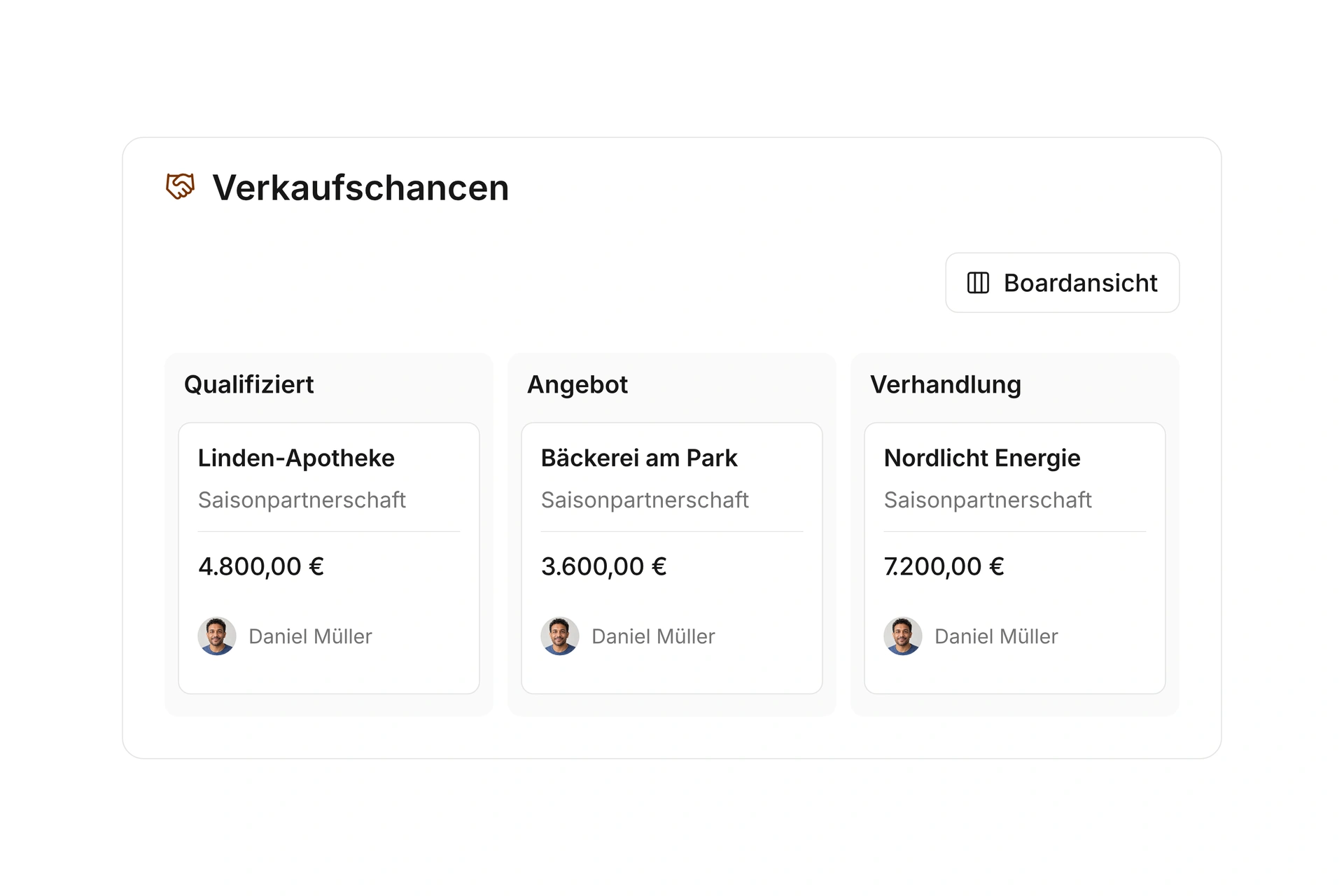 Sponsoring und Verkaufschancen verfolgen