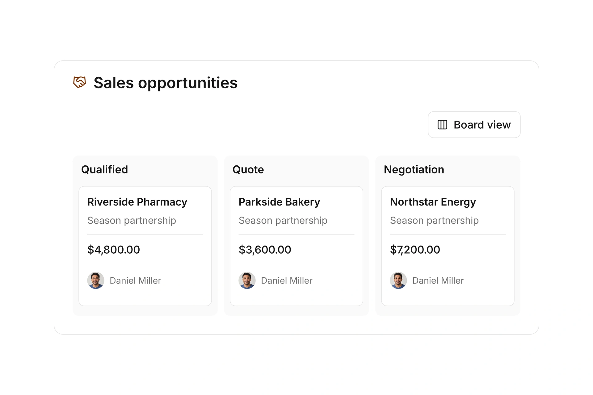 Track sponsorships and sales opportunities