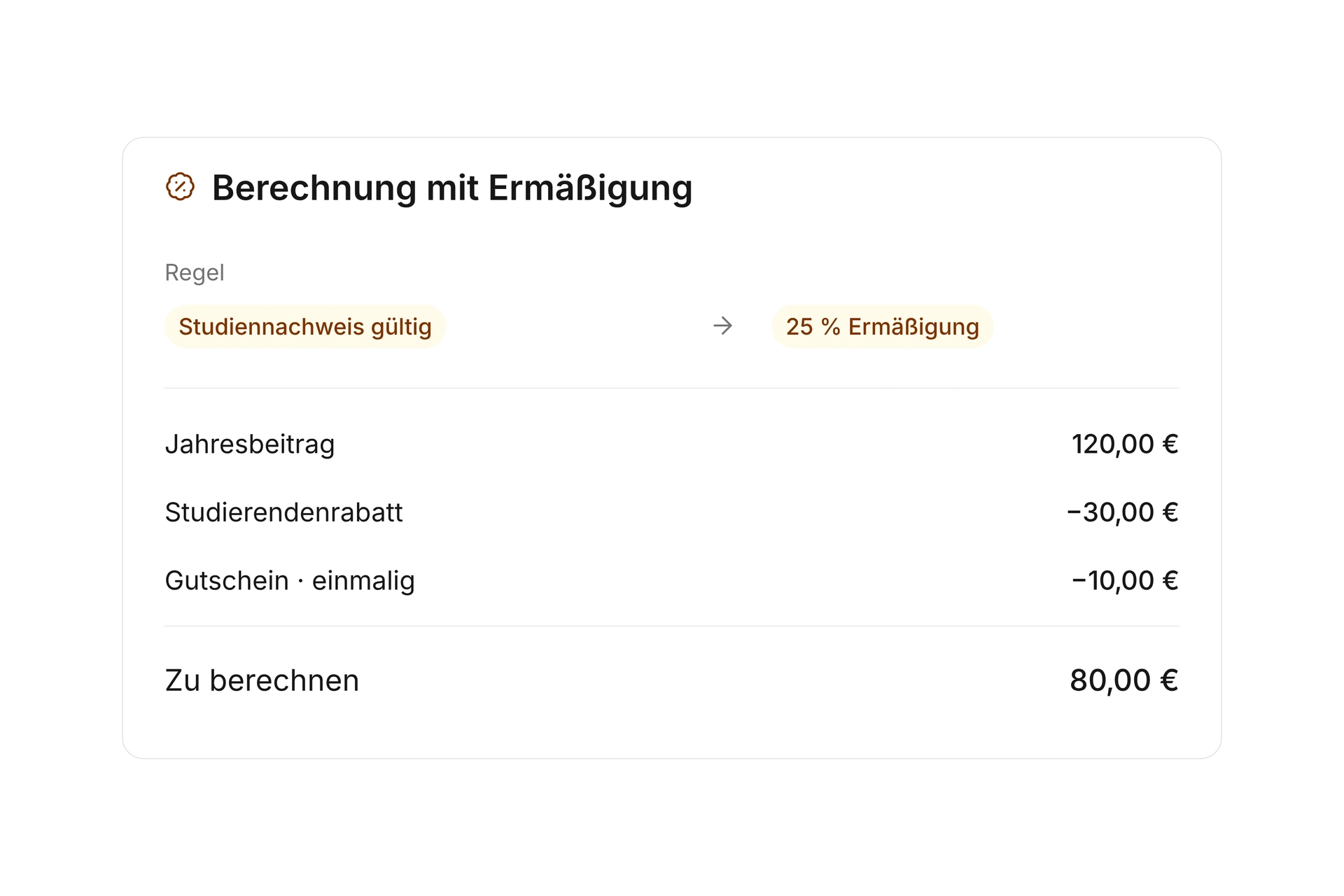 Ermäßigungen und Gutscheine