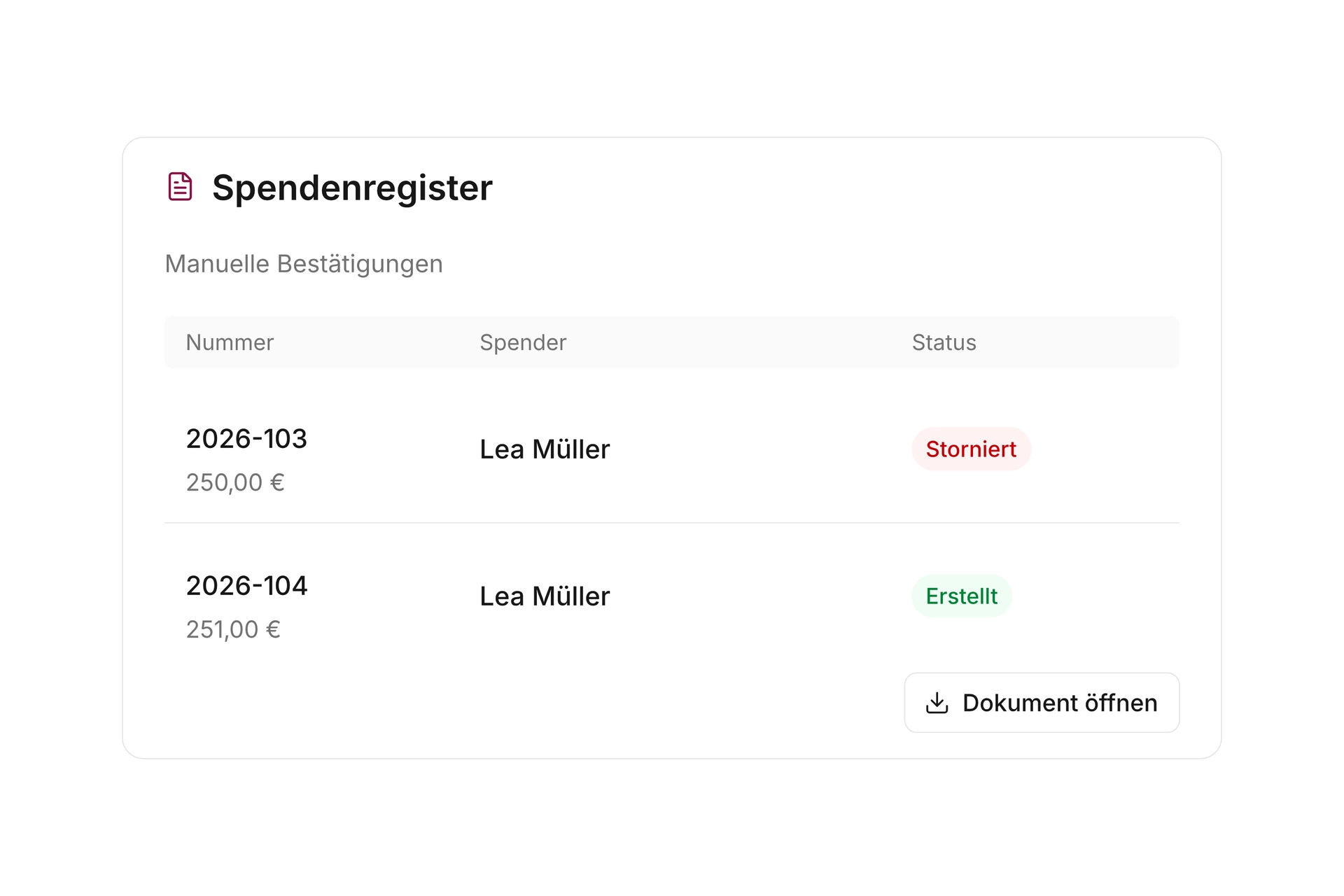 Bestätigungen stornieren und neu ausstellen