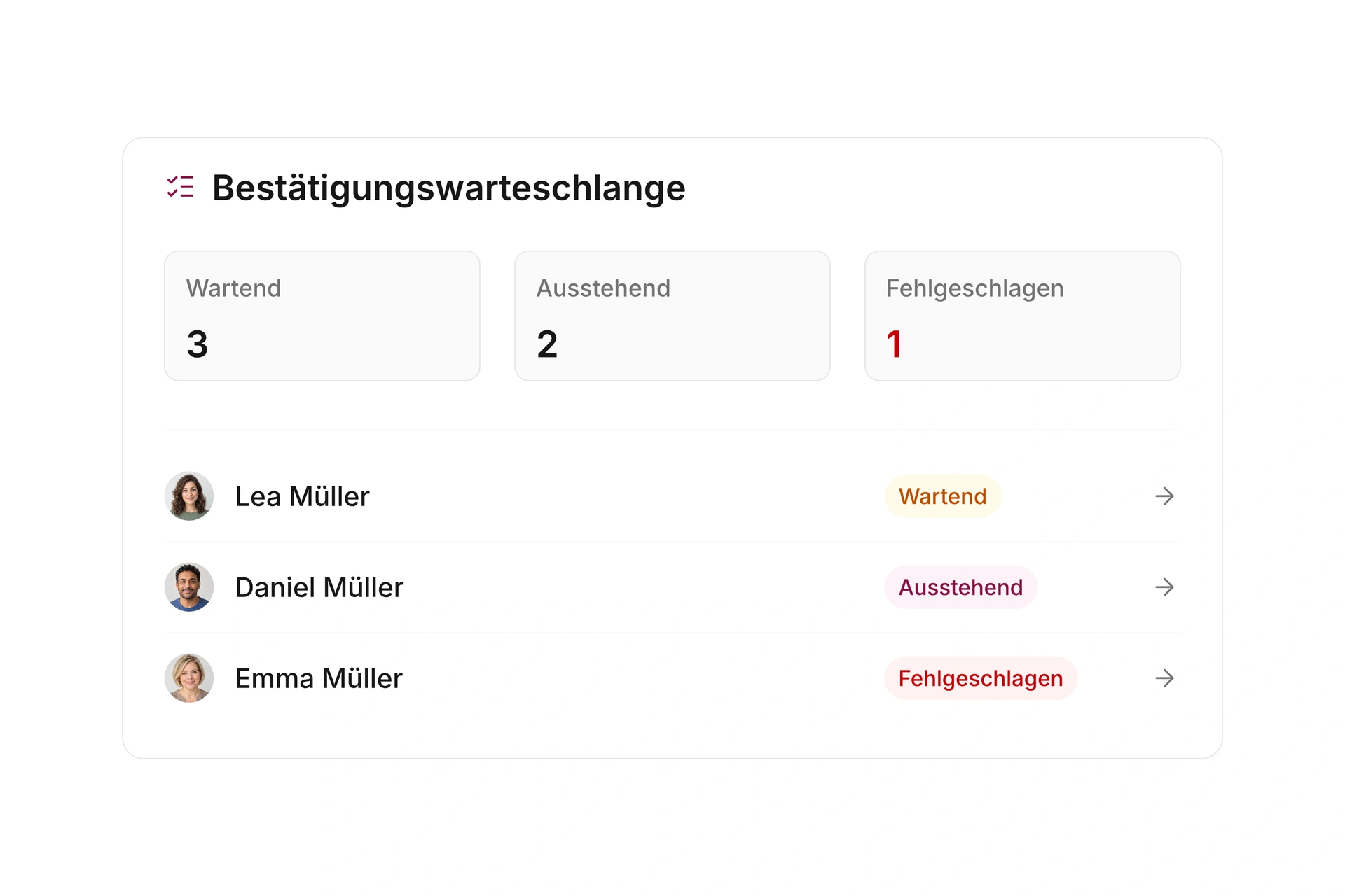 Ausstehende Bestätigungen im Blick behalten