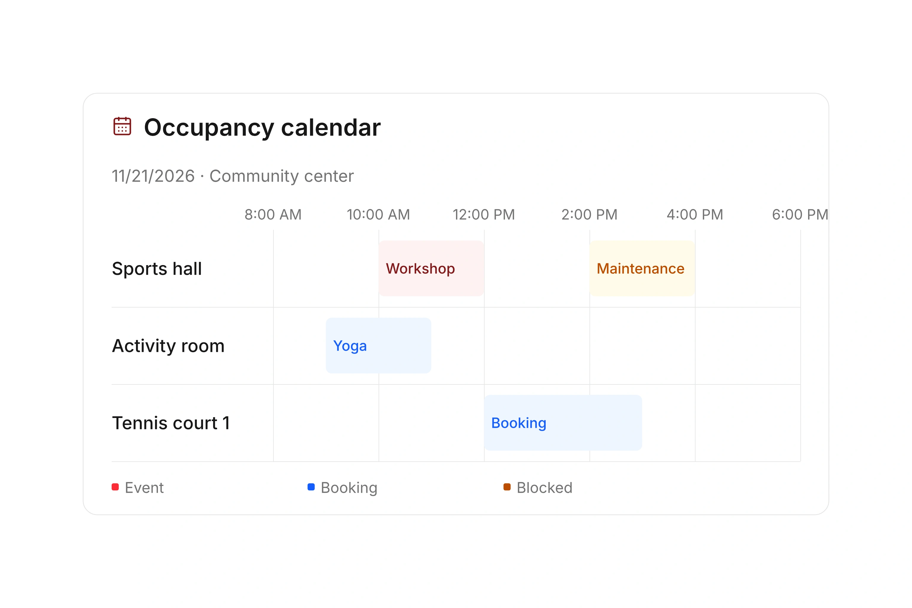 Review occupancy and unavailable times