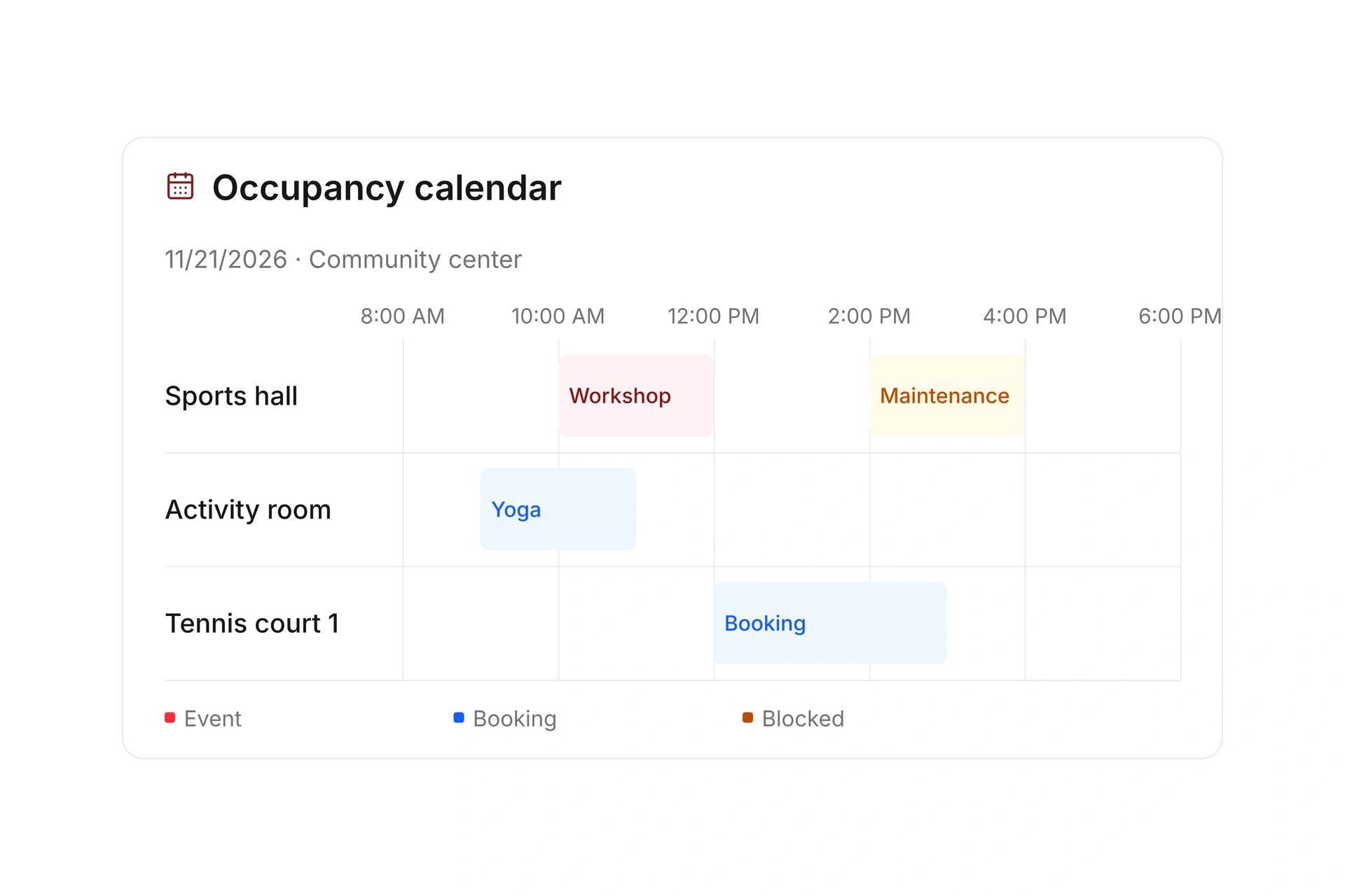 Review occupancy and unavailable times