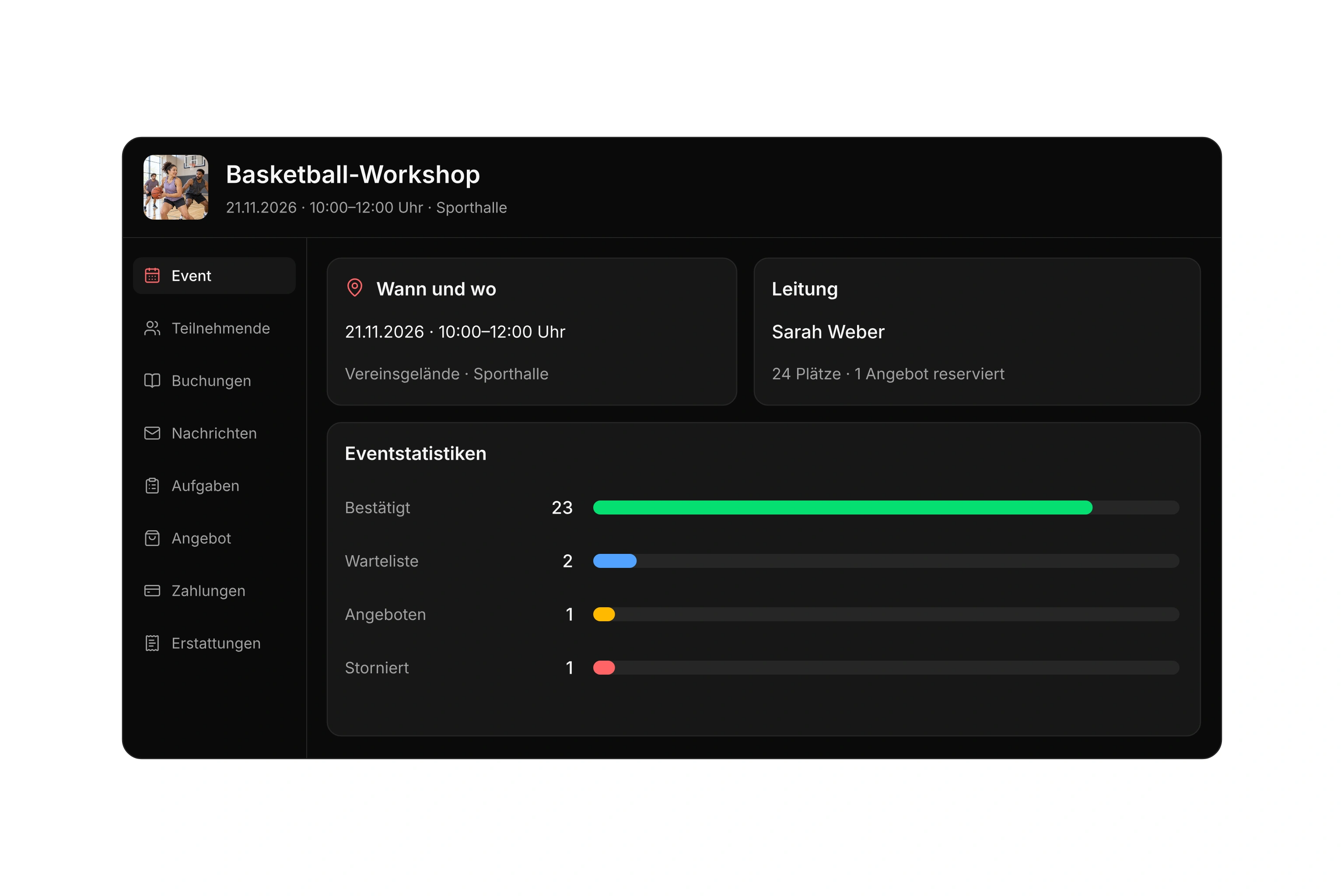 Basketball-Workshop mit Termin, Sporthalle, Leitung sowie bestätigten, wartenden, angebotenen und stornierten Teilnahmen.