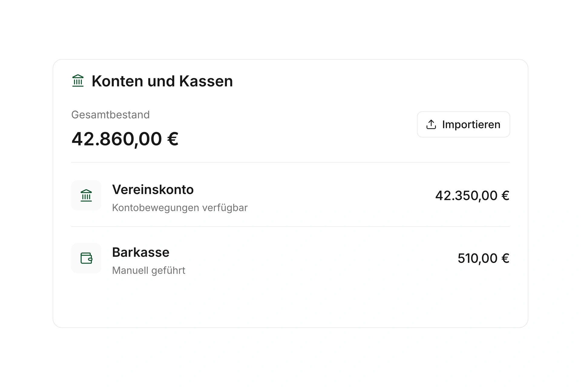 Bankkonten und Kassen an einem Ort