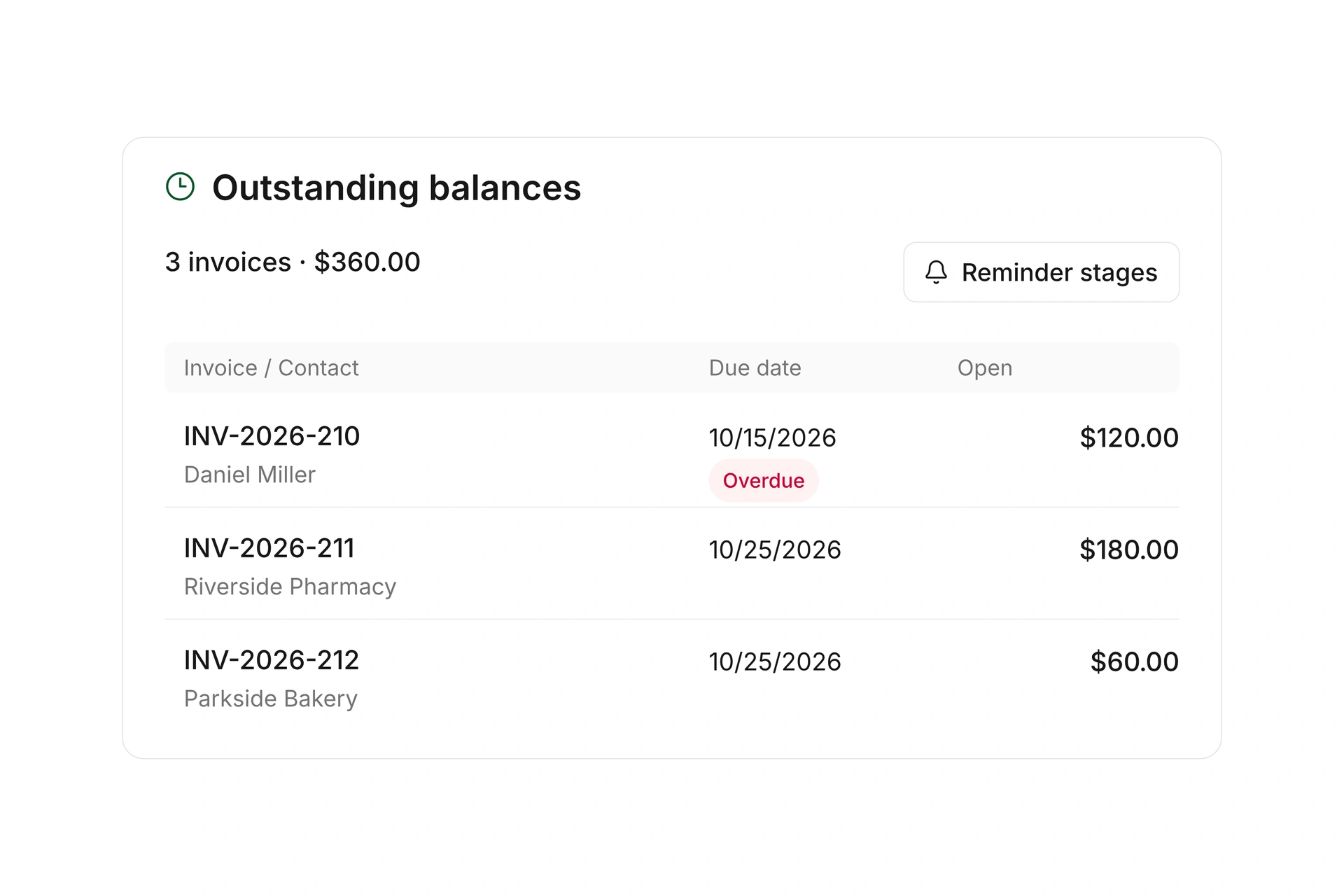Track outstanding balances and reminders