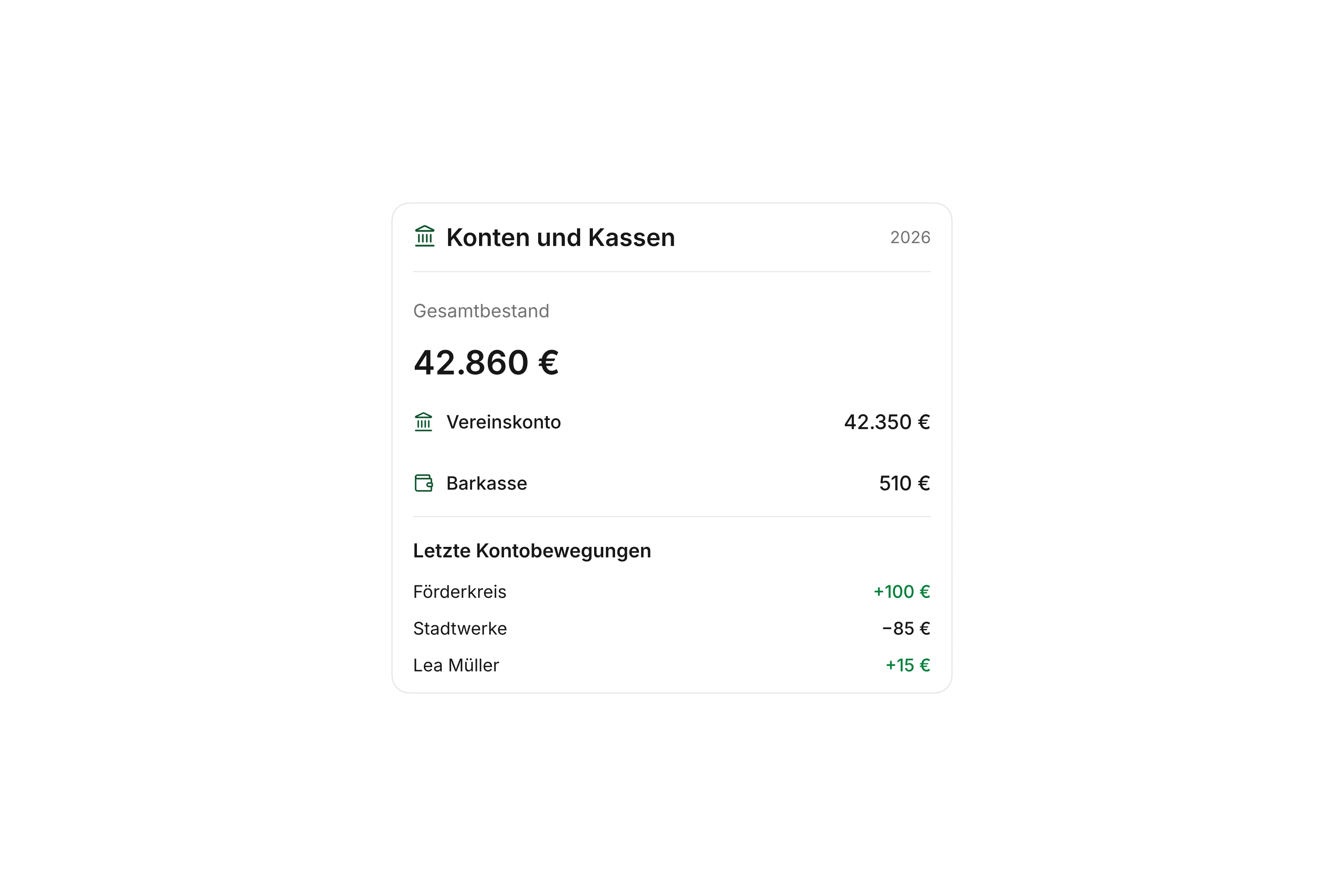 Bank- und Kassenbestände mit den letzten Ein- und Auszahlungen.