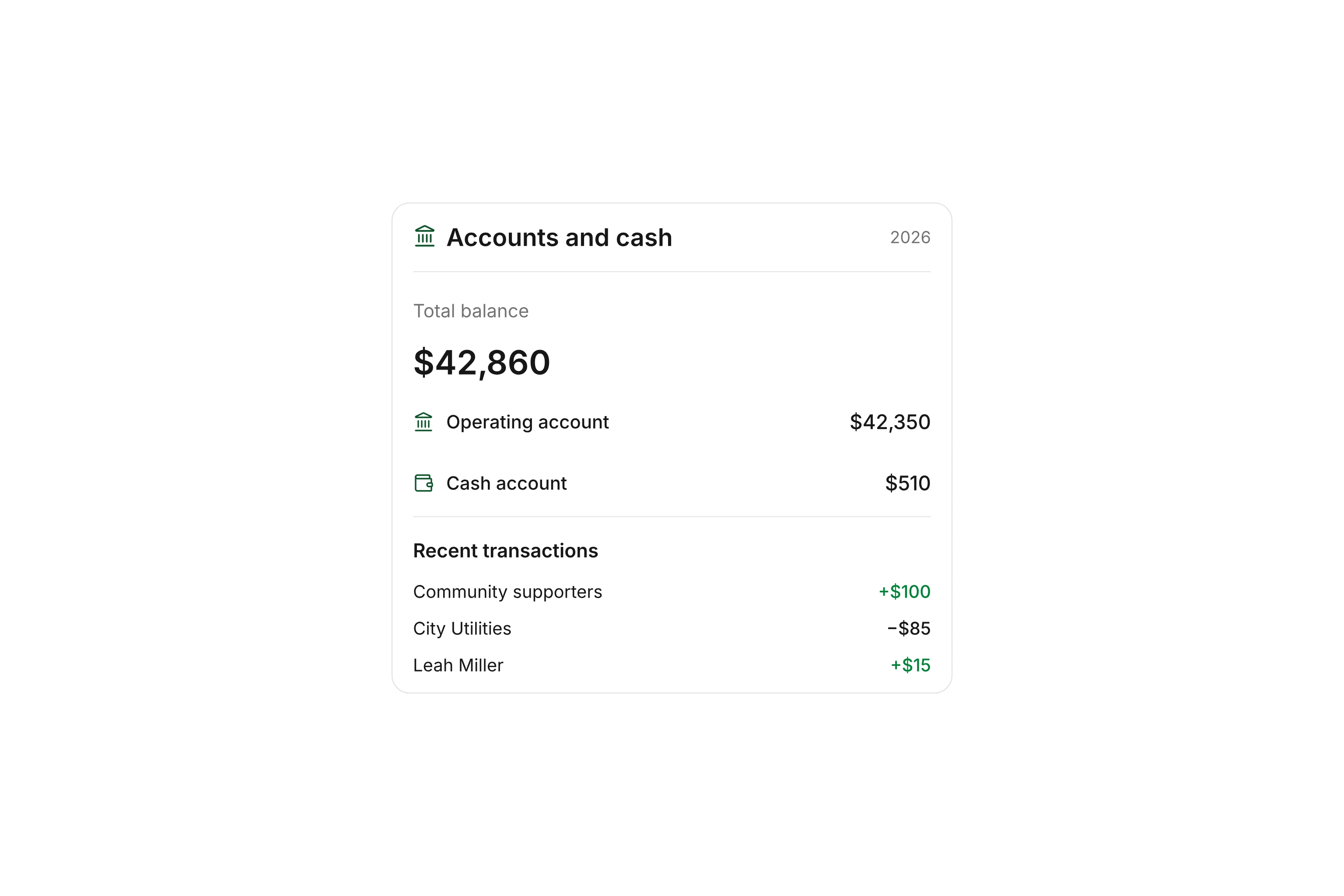 Bank and cash balances with recent incoming and outgoing transactions.